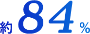 約84%
